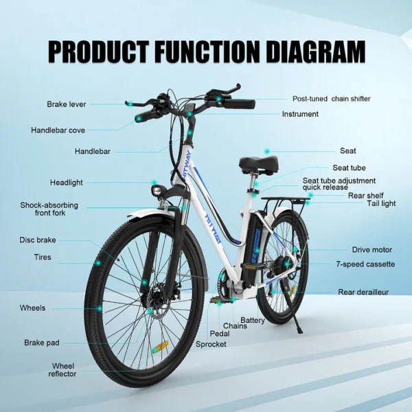 BK8 E-Way Electric Bike - 250W Motor, 26" Fat Tires, 80KM Range, Detachable Battery, 7-Speed Shimano, Unisex Commuter E-Bike - Image 3